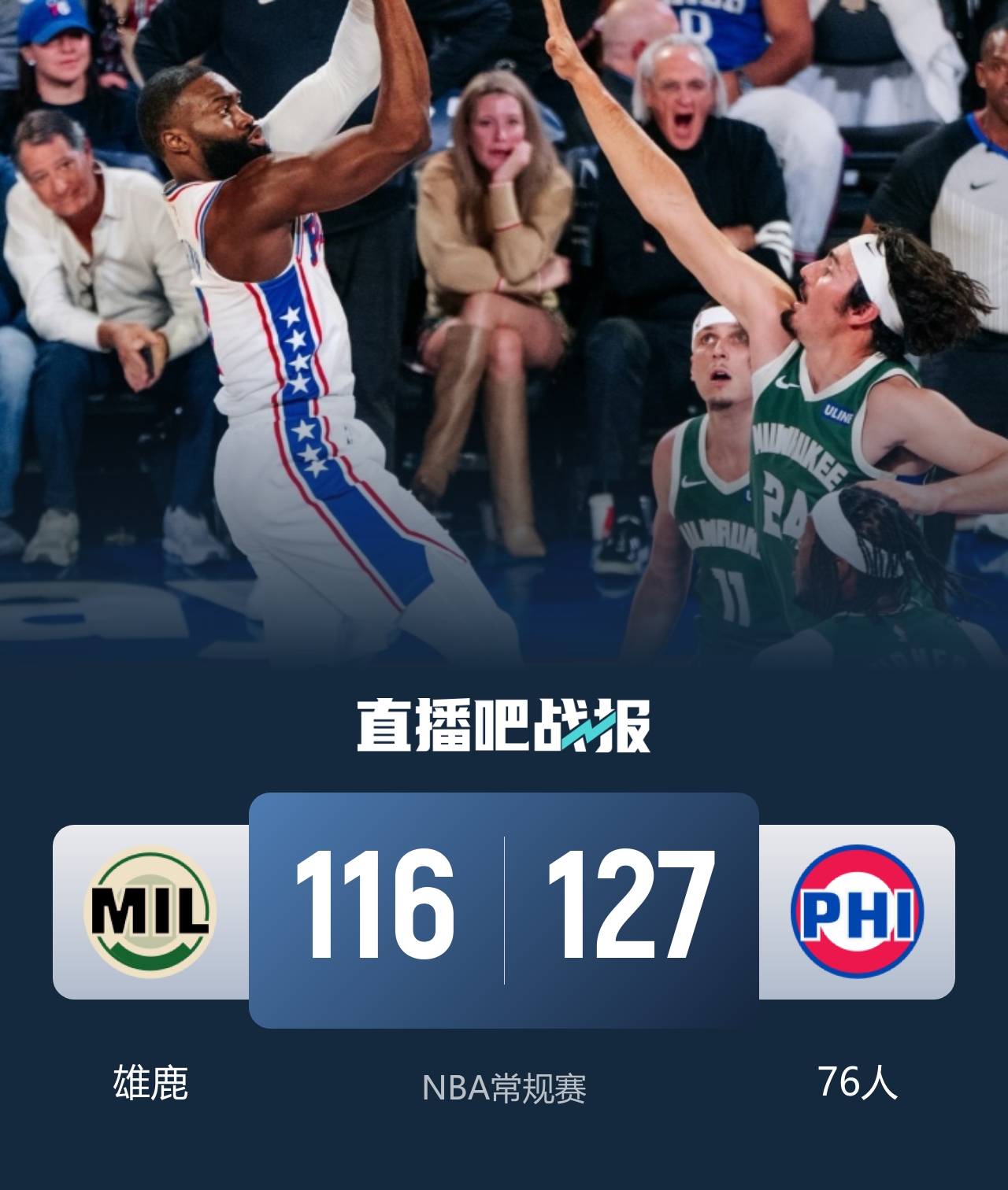🏀76人击退雄鹿取3连胜!恩比德28+11+10 詹姆斯缺阵 布朗27分 🏀76人击退雄鹿取3连胜!恩比德28+11+10 詹姆斯缺阵 布朗27分